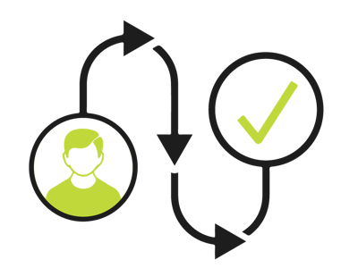 User Journey Buckaroo