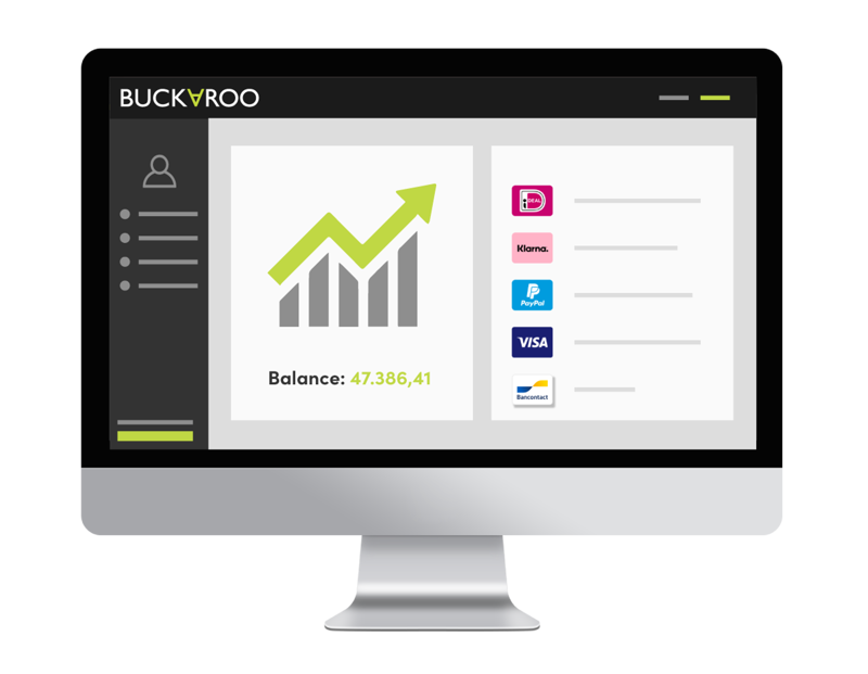Inloggen met een Buckaroo account | Overzicht Webshop Betalingen 